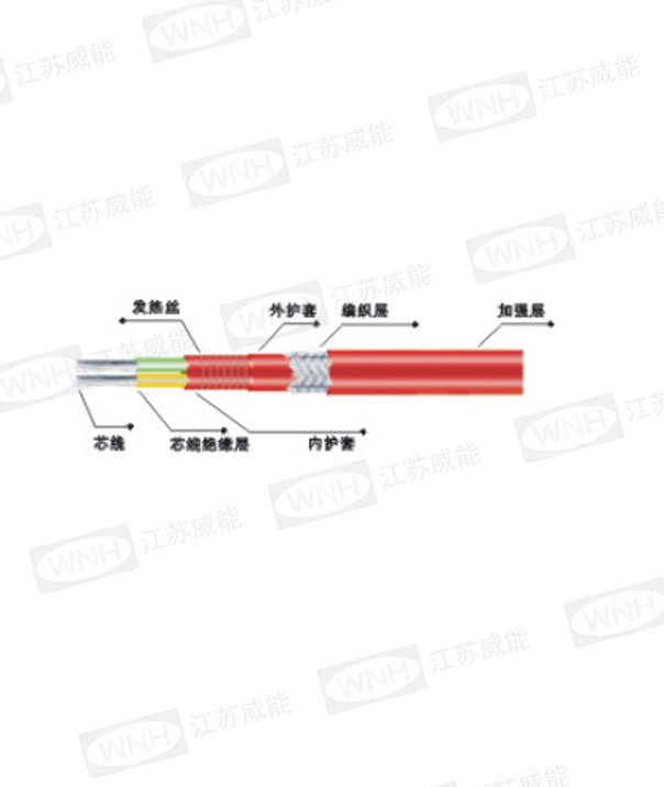 JFB-□/2型单相恒功率并联电热带